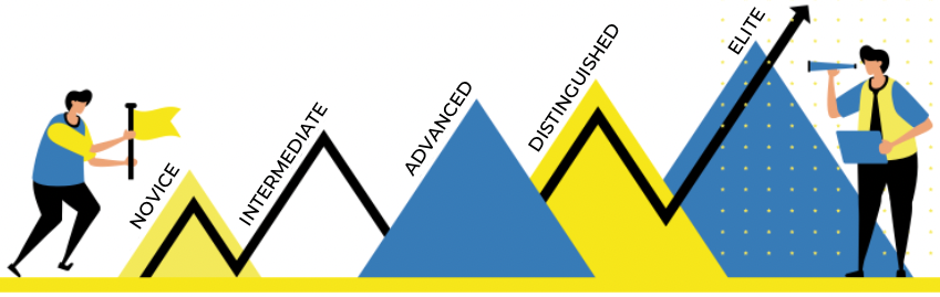 202208_Academy_Progression