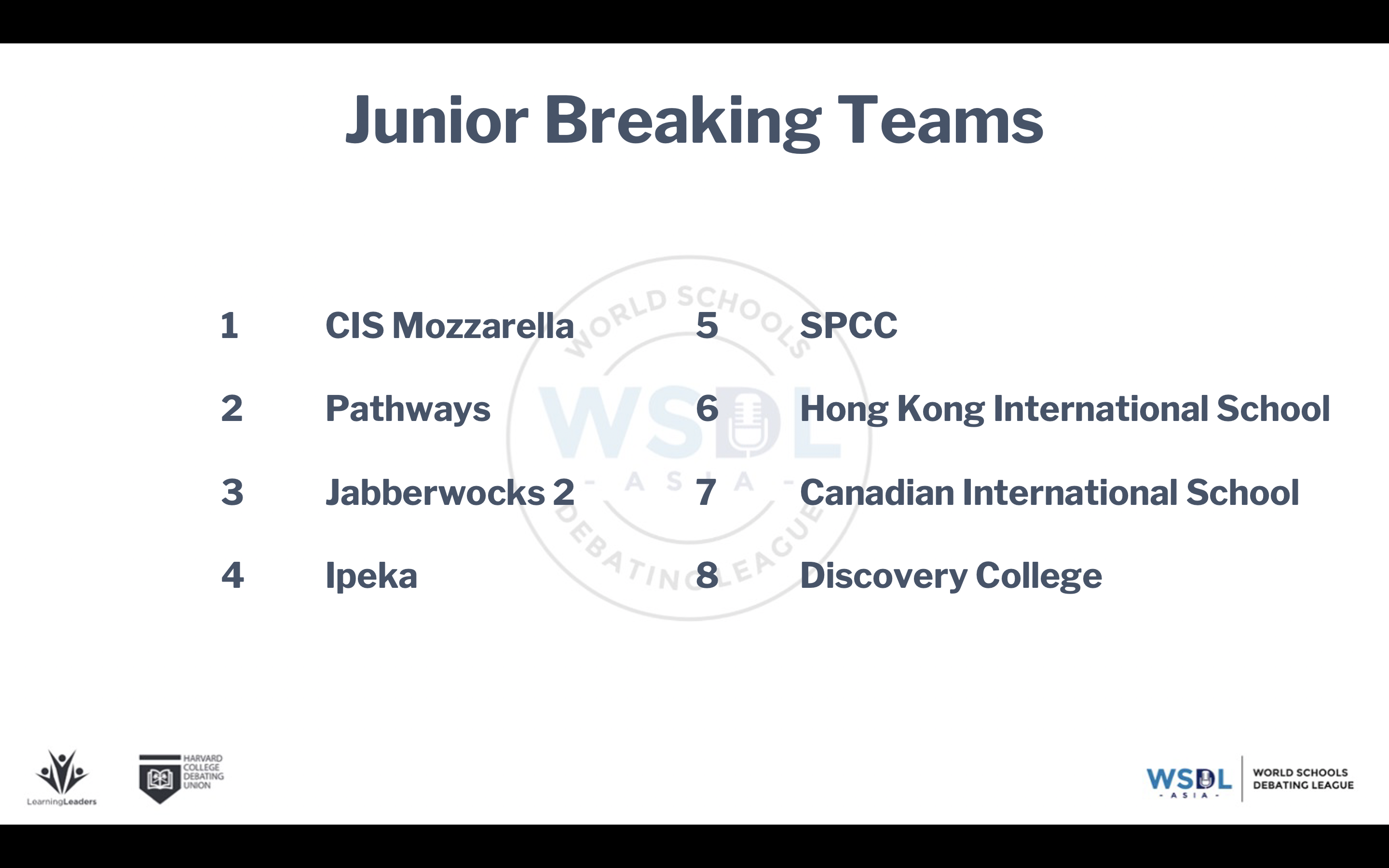 WSDL S23 Junior breaking teams updated 2